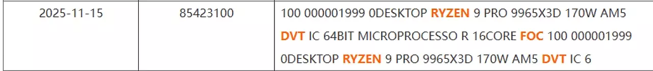[12/01/2026] Ryzen 9 Pro 9965X3D