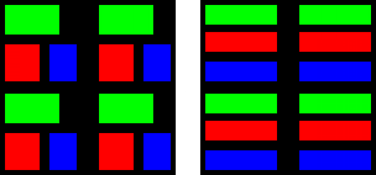[02/01/2026] Subpixel-Layouts im Schema. Links: Aktuelle Anordnung von QD-OLED. Rechts: Traditionelle, vertikale Anordnung.