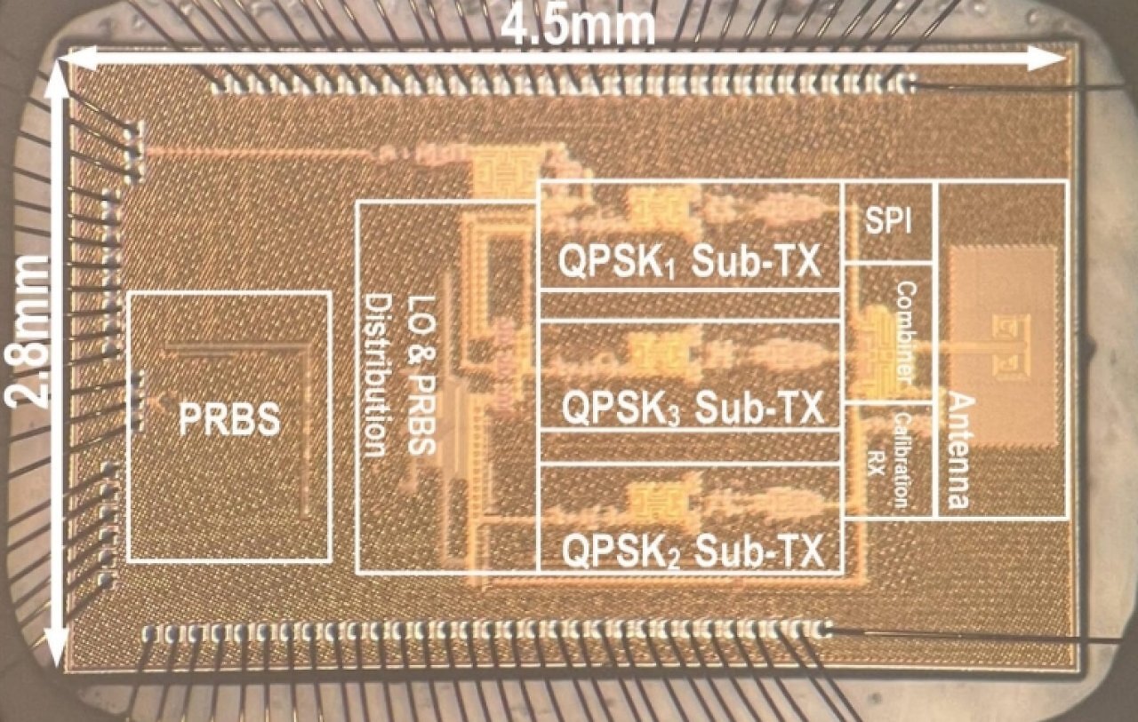 [26/01/2026] Prototyp des drahtlosen Transceiver-Chips.
