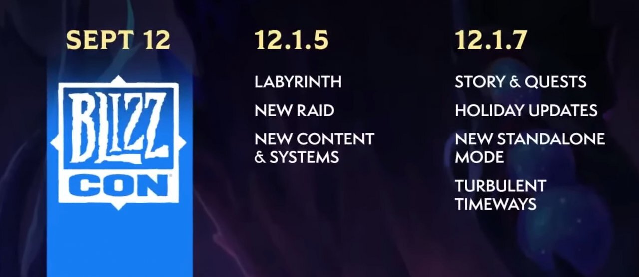[29/01/2026] WoW: Midnight-Roadmap zeigt weitere Mini-Raids, neue Spielmodi und mehr (3)