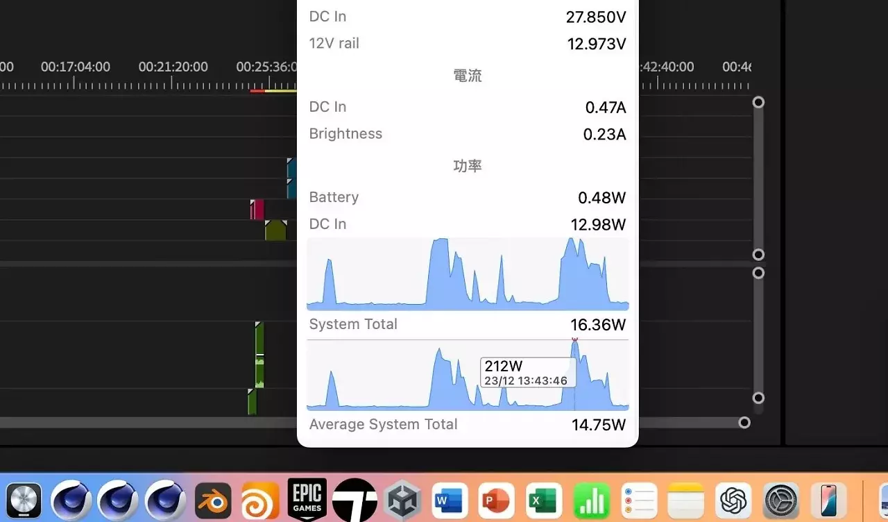 [20/01/2026] M5 im Macbook: Hat Apples Energieeffizienz-Wunder die Schallmauer erreicht?