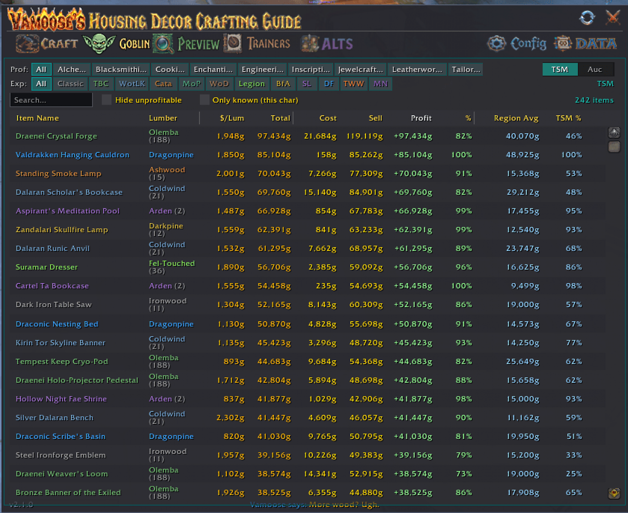 [17/01/2026] WoW: Schnell reich werden mit Housing-Deko? Dieses Addon hilft euch dabei (Kurztipp) (2)