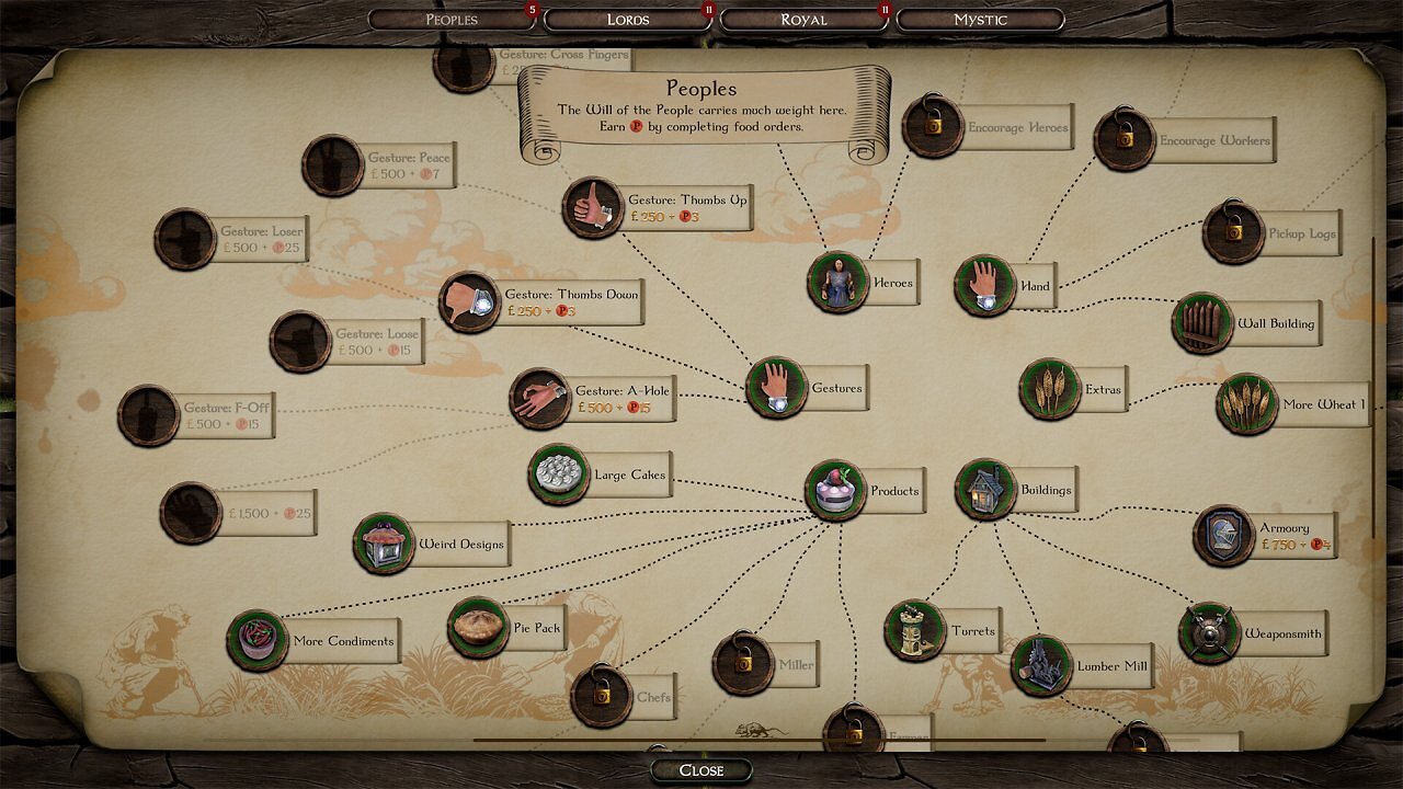 [13/01/2026] Screenshot von Masters of Albion (14)