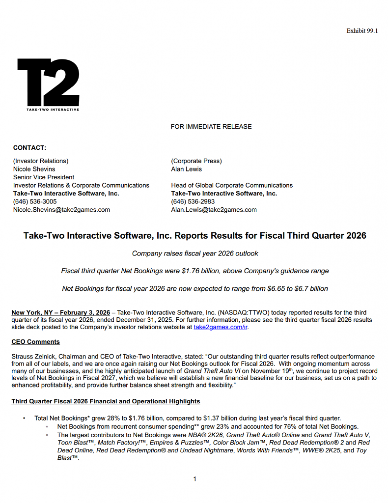 [04/02/2026] T2 (1)