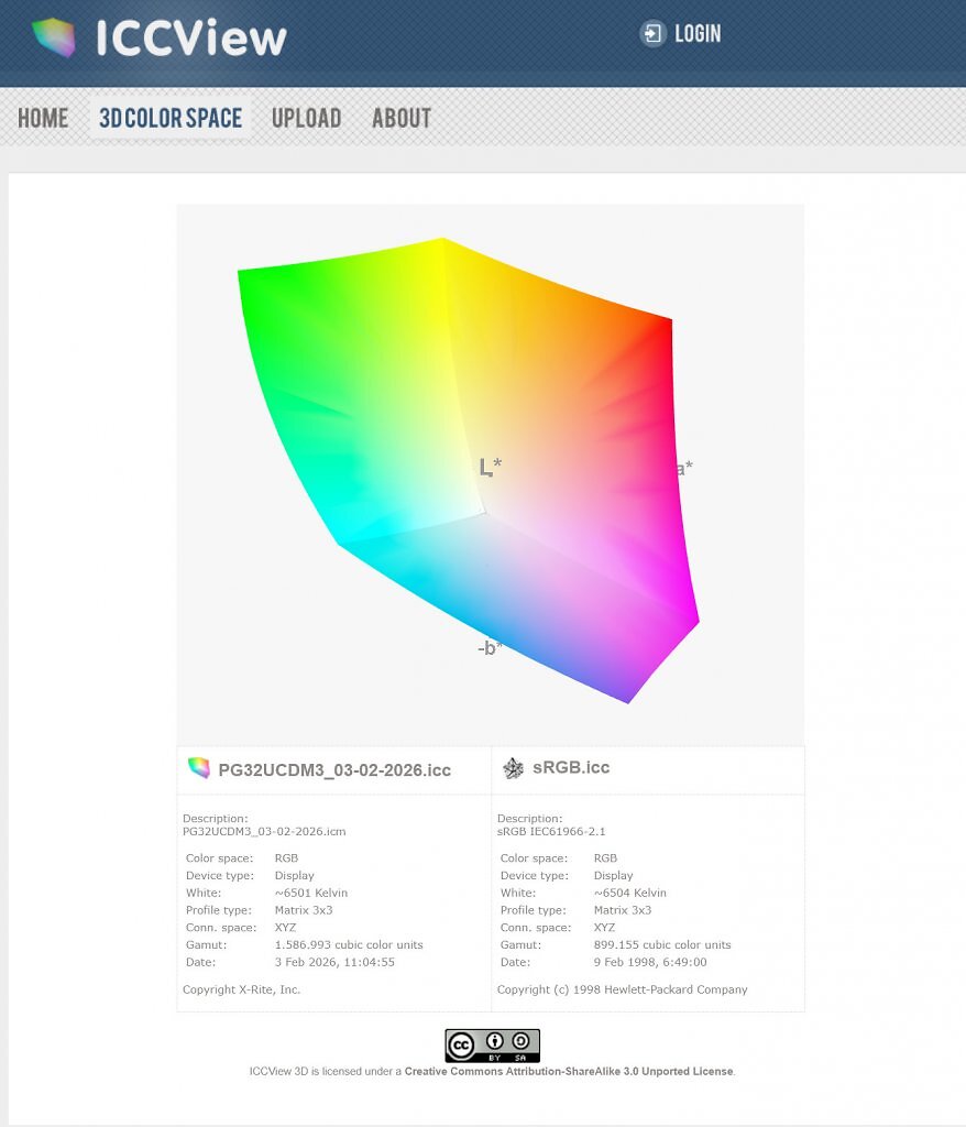 [04/02/2026] Asus ROG Strix OLED PG32UCDM3: Farbraum AdobeRGB
