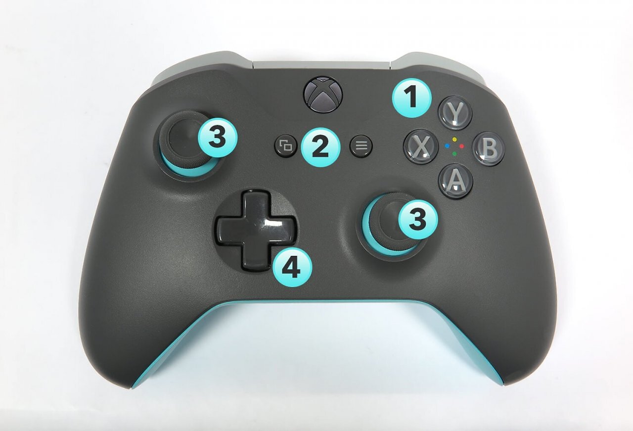 [02/02/2026] Bedienelemente auf der Oberseite des Microsoft Xbox One Wireless Controllers.
