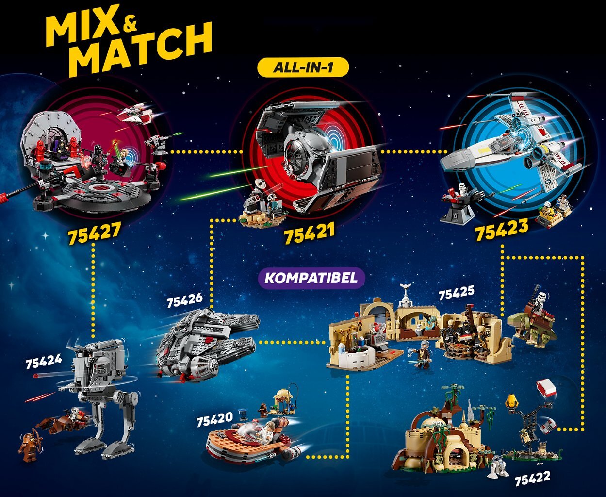 Lego Smart Play Kombinationen