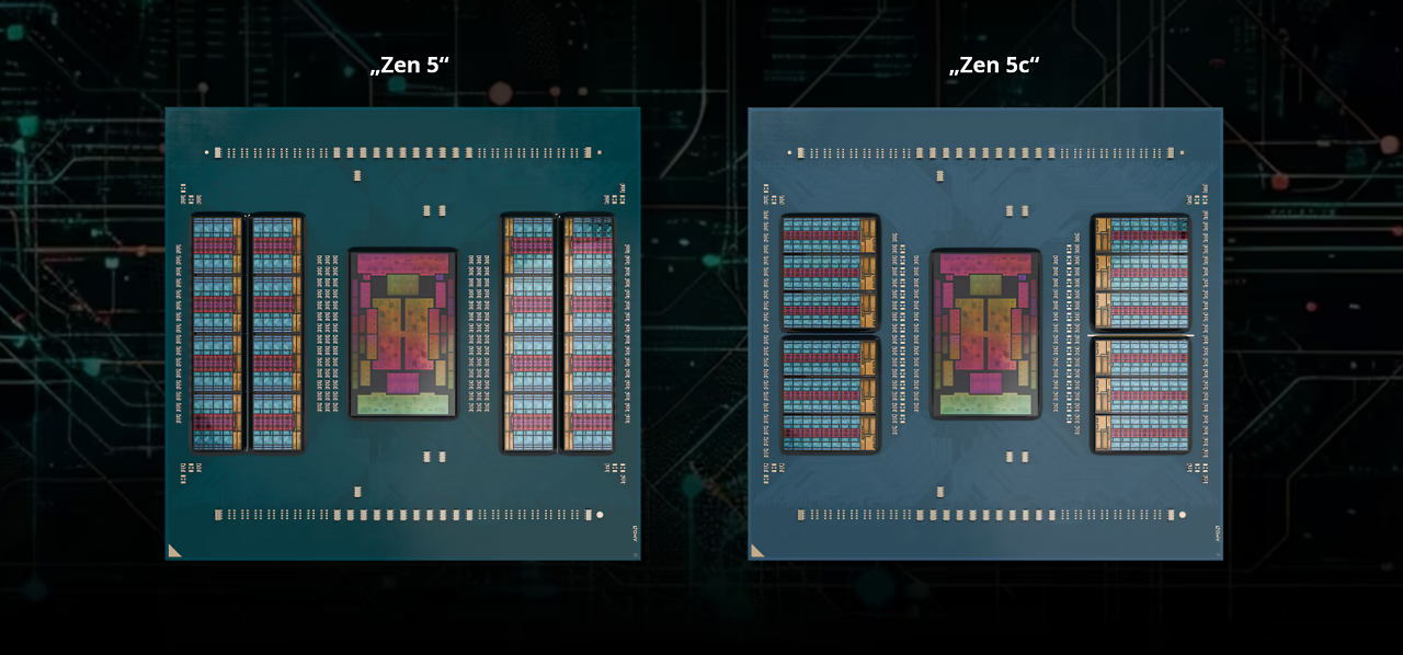 [26/02/2026] Zen 5 vs Zen 5c