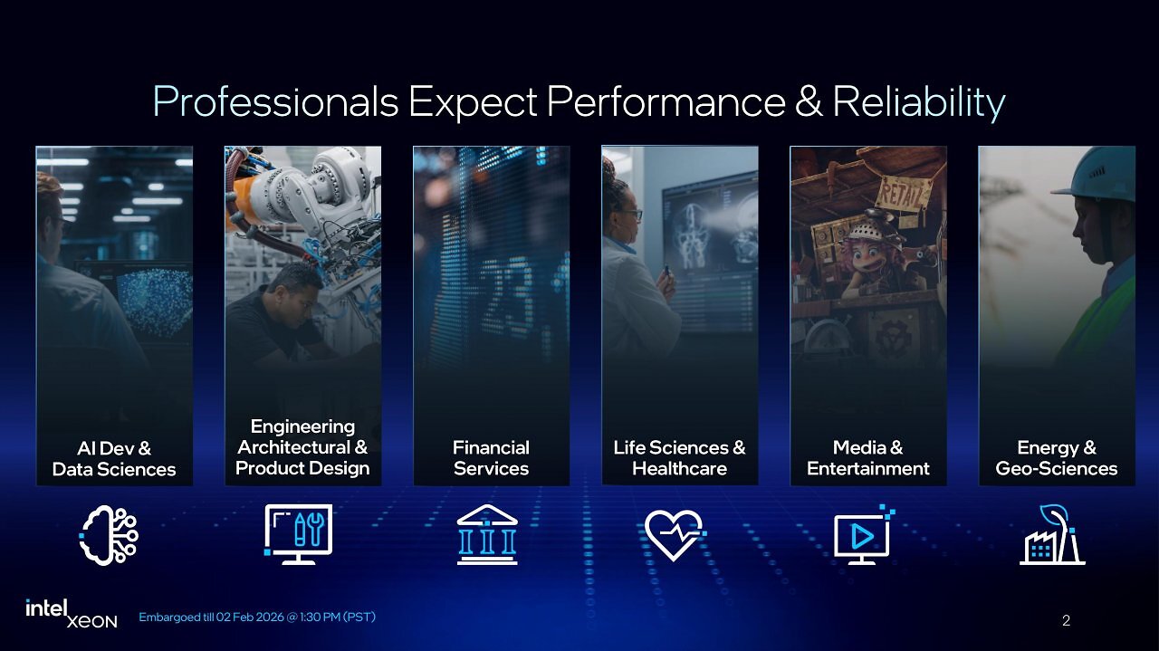 [02/02/2026] Intel Xeon 600 for Workstation Launch-Präsentation (2)