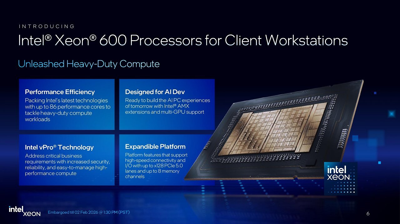 [02/02/2026] Intel Xeon 600 for Workstation Launch-Präsentation (6): Der Aufbau mit zwei I/O- und einem oder zwei Compute Tiles entspricht älteren 