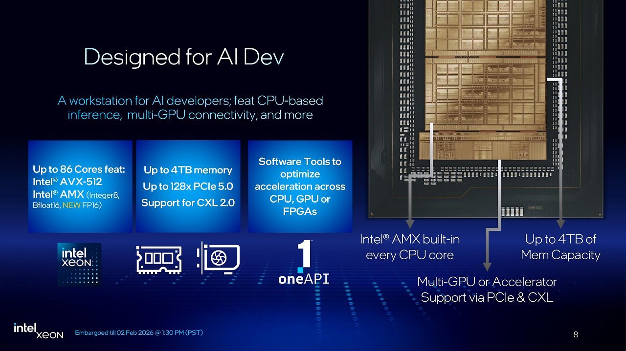 [02/02/2026] Intel Xeon 600 for Workstation Launch-Präsentation (8)