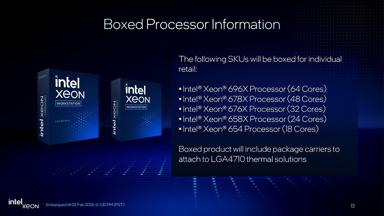 [02/02/2026] Intel Xeon 600 for Workstation Launch-Präsentation (13)