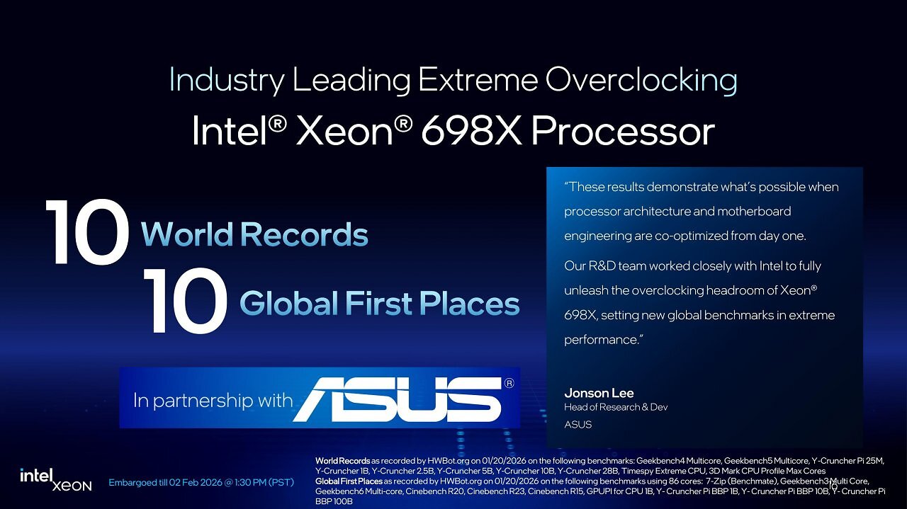 [02/02/2026] Intel Xeon 600 for Workstation Launch-Präsentation (16)