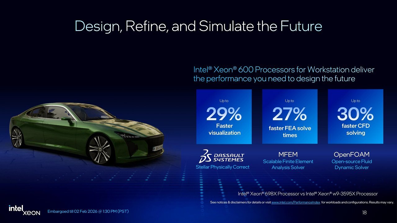 [02/02/2026] Intel Xeon 600 for Workstation Launch-Präsentation (18)