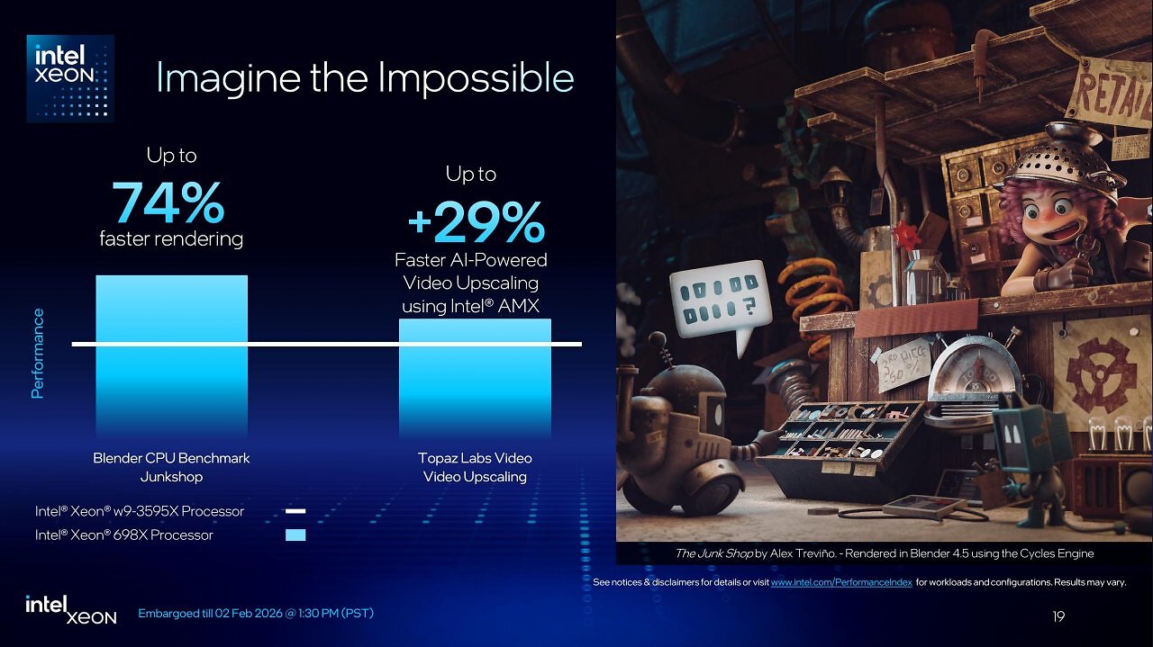 [02/02/2026] Intel Xeon 600 for Workstation Launch-Präsentation (19)