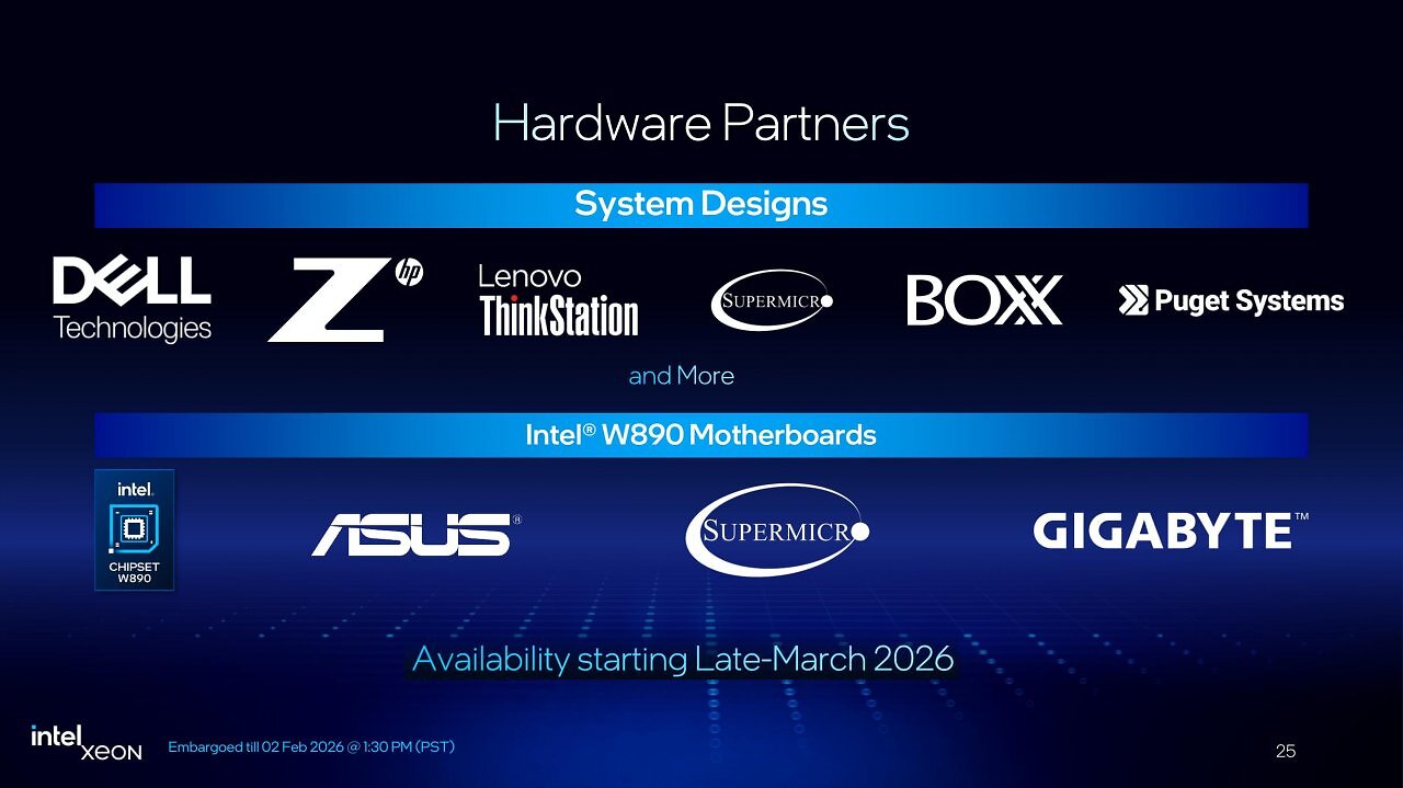 [02/02/2026] Intel Xeon 600 for Workstation Launch-Präsentation (25)