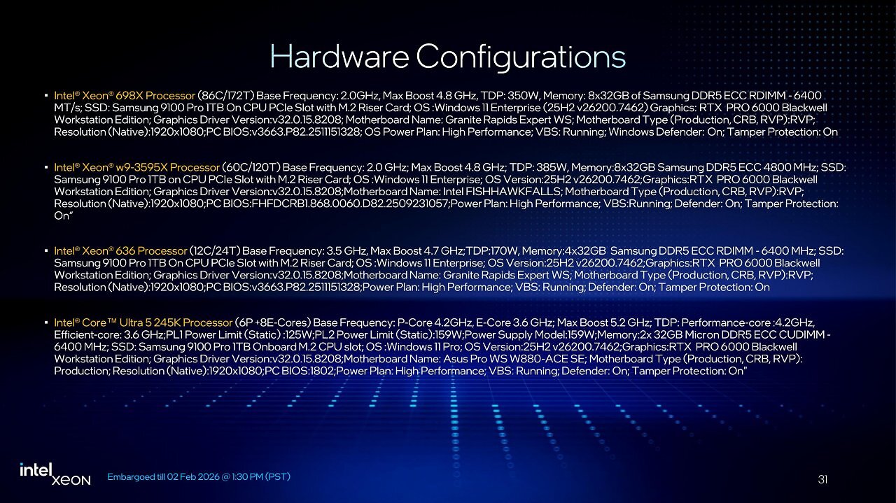 [02/02/2026] Intel Xeon 600 for Workstation Launch-Präsentation (31)