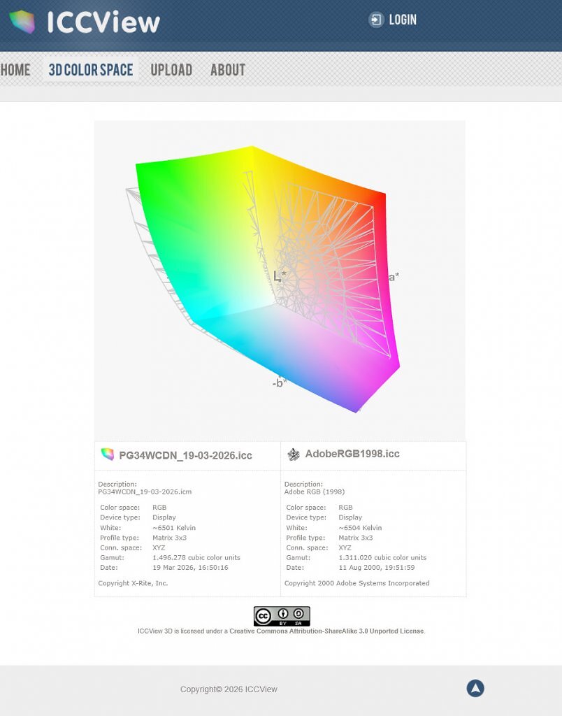 [31/03/2026] Asus ROG OLED Swift PG34WCDN - Farbraum, AdobeRGB