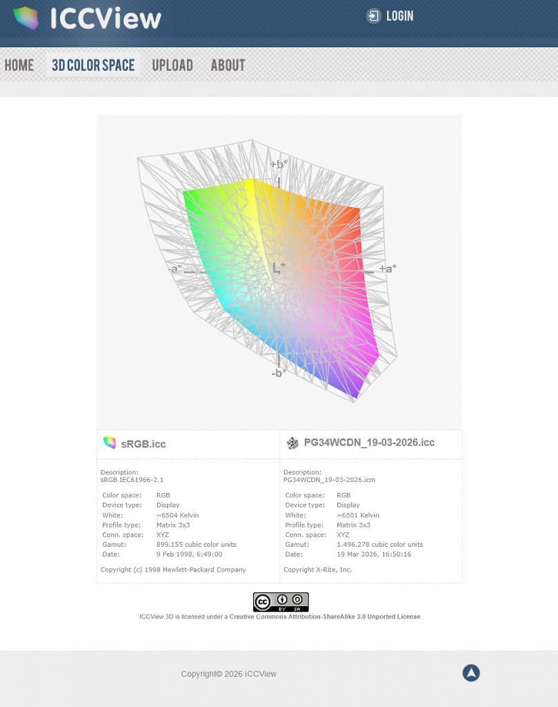 [31/03/2026] Asus ROG OLED Swift PG34WCDN - Farbraum, sRGB