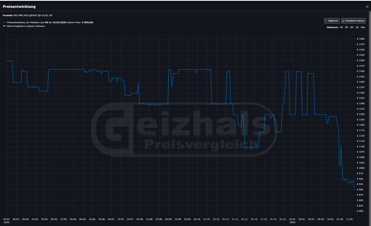 Der MPG 491CQPXDE QD-OLED erlebte in den letzten Wochen einen starken Preissturz.