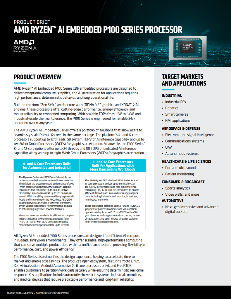 [09/03/2026] AMD Ryzen AI Embedded P100 (1)