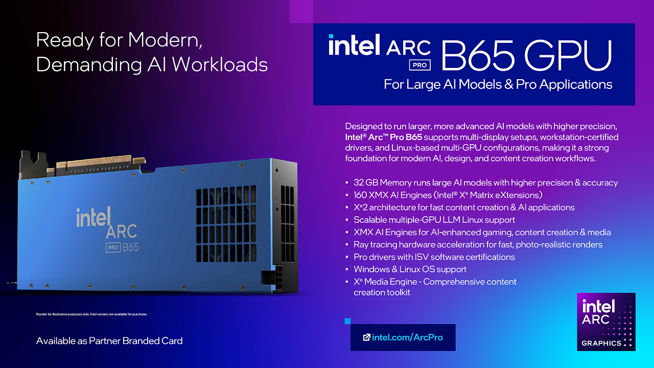 Intel Arc Pro B65 Overview