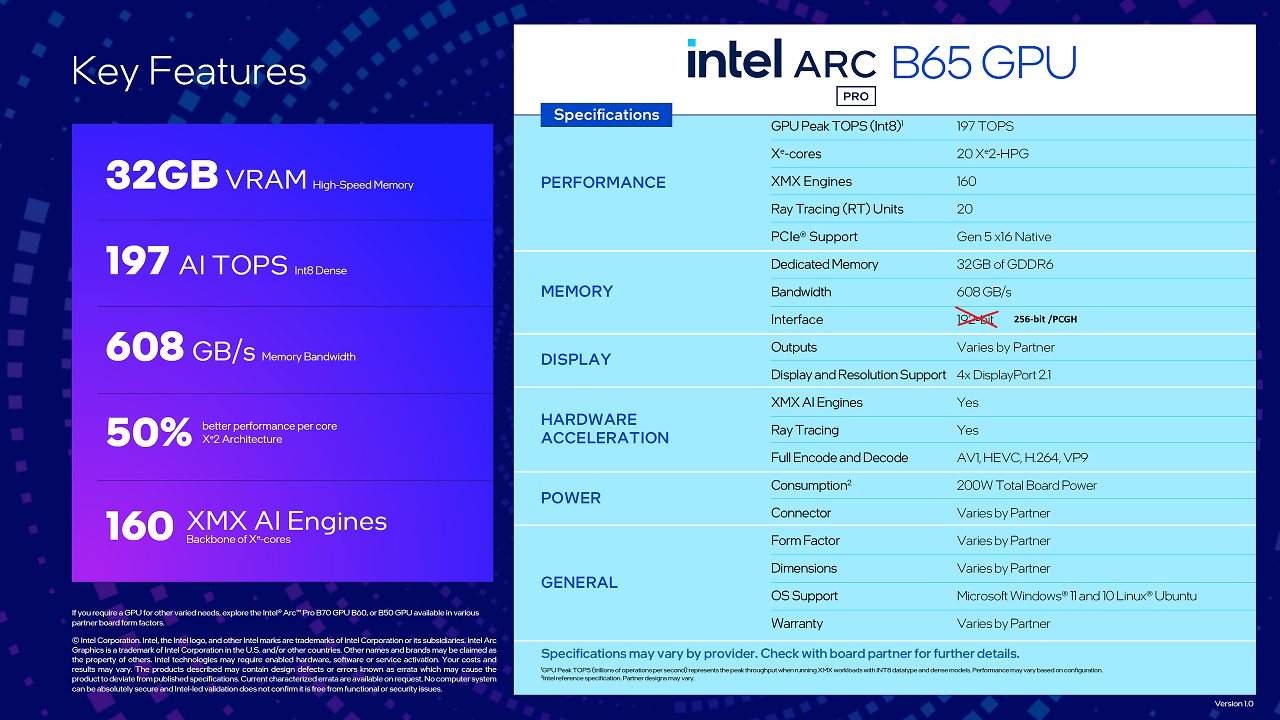 Intel Arc Pro B65 Spec (manuell von PCGH korrigiert)