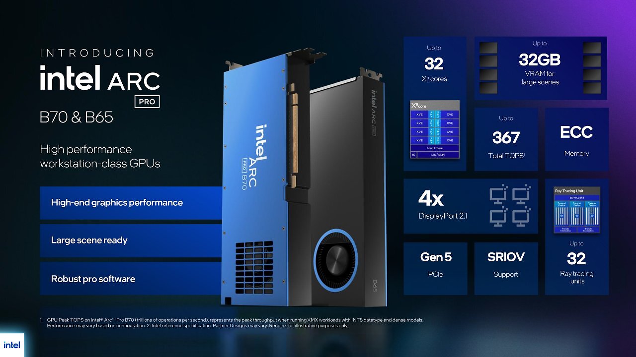 [25/03/2026] Intel Arc Pro B70 und B65