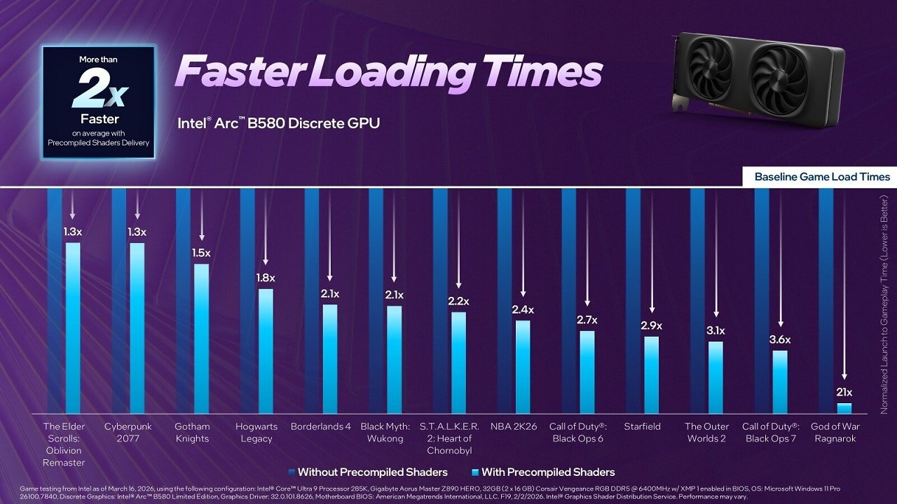[18/03/2026] Intel Arc-Treiber 32.0.101.8626: Neues Shader-Feature soll Ladezeiten spürbar senken (2)