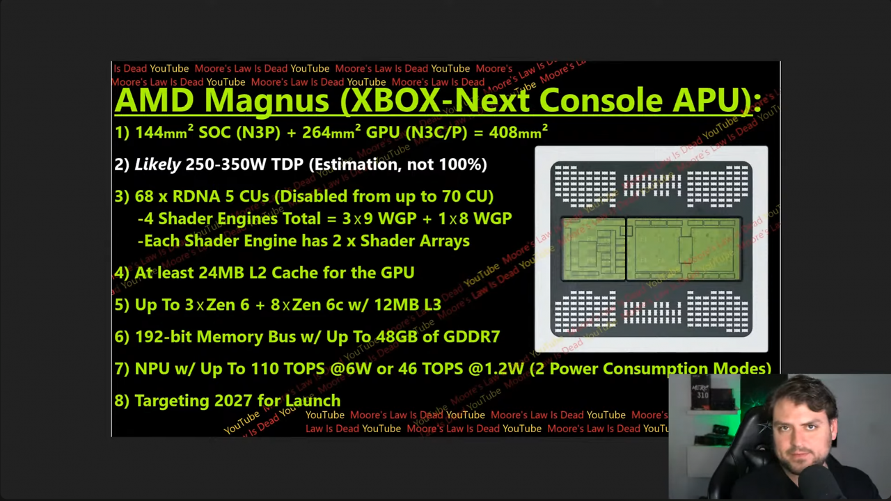 [07/03/2026] Magnus-APU (1)