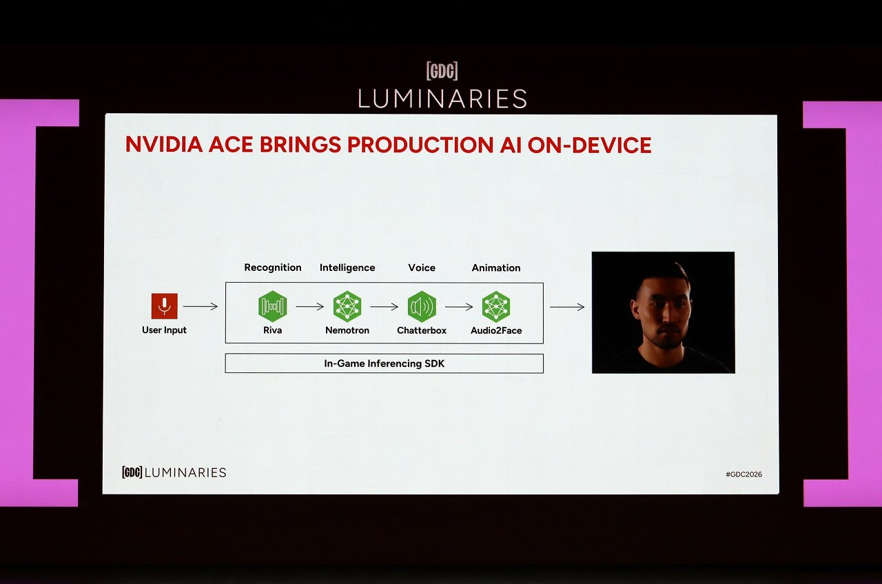 [11/03/2026] Nvidia John Pfitzer 11