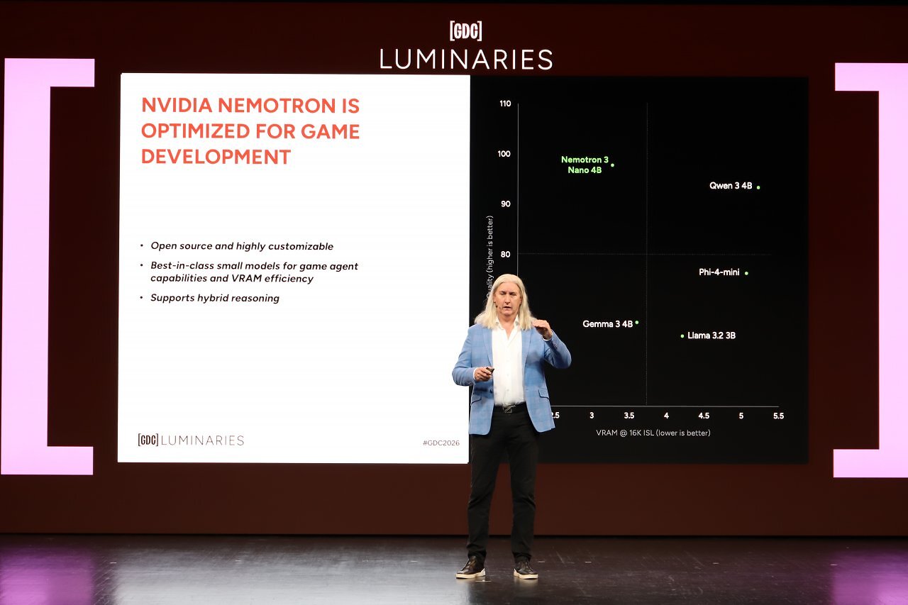 [11/03/2026] Nvidia John Pfitzer 12