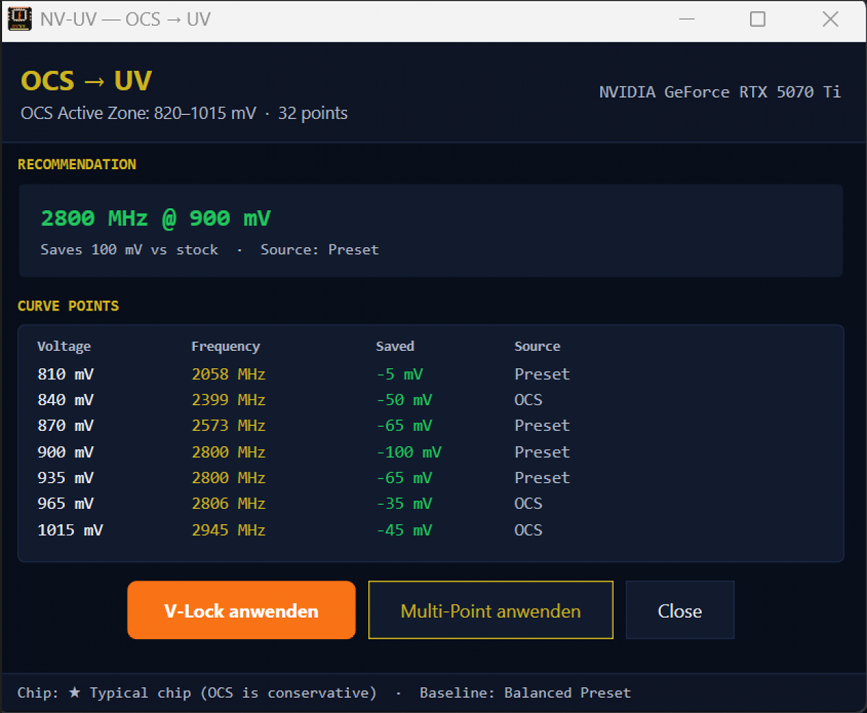[25/03/2026] NV-UV (5)