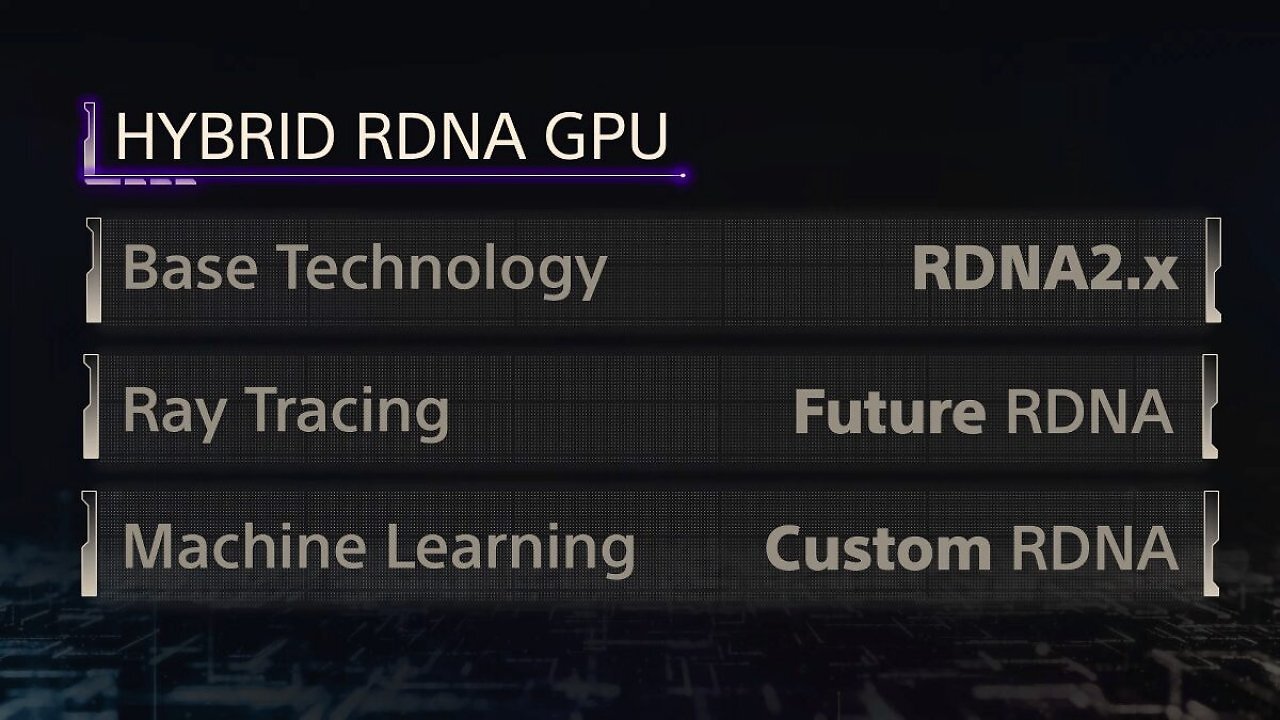 [24/03/2026] PS5 Pro Hybrid (2)