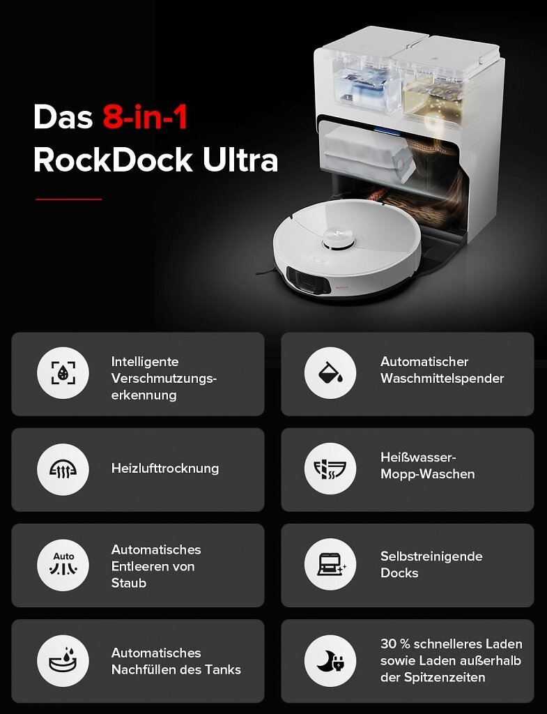 Der Roborock S8 MaxV Ultra bietet ein 8-in-1-Dock reinigt sicht selbst.