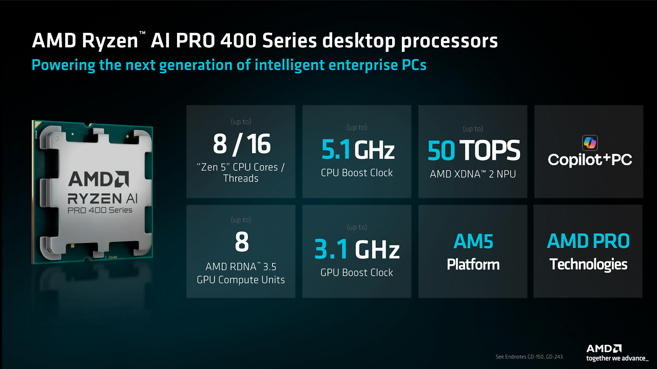 [01/03/2026] Ryzen AI 400 (5)