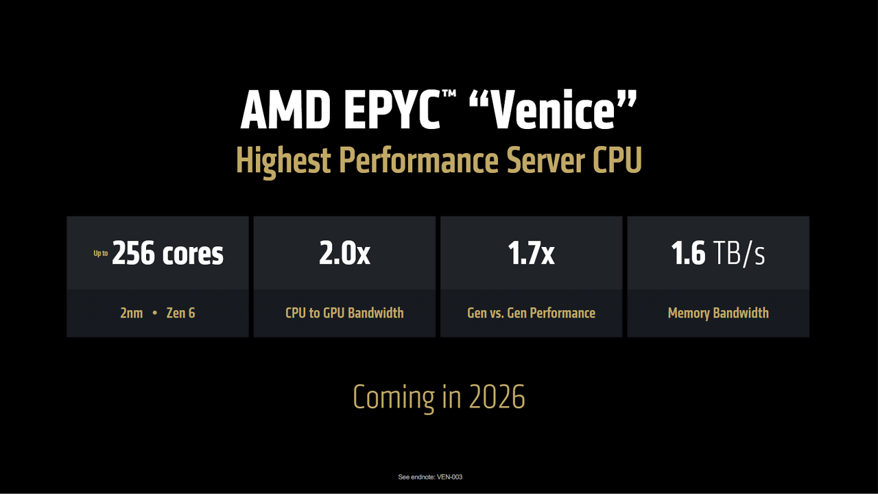 [30/03/2026] Epyc