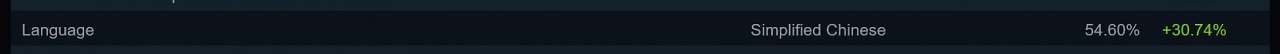 [02/03/2026] Sprache auf Steam