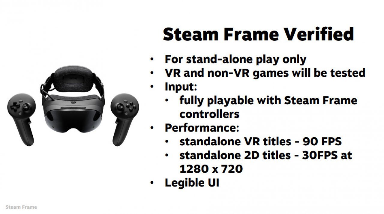 [12/03/2026] Die Anforderungen für Steam Frame unterscheiden sich von denen der Steam Machine.