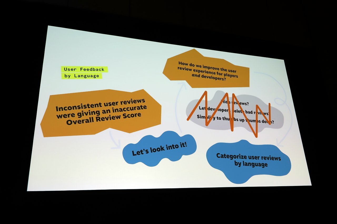 [11/03/2026] PC Games Hardware vor Ort auf der GDC 2026 in der Session zu Valves Steam (7)