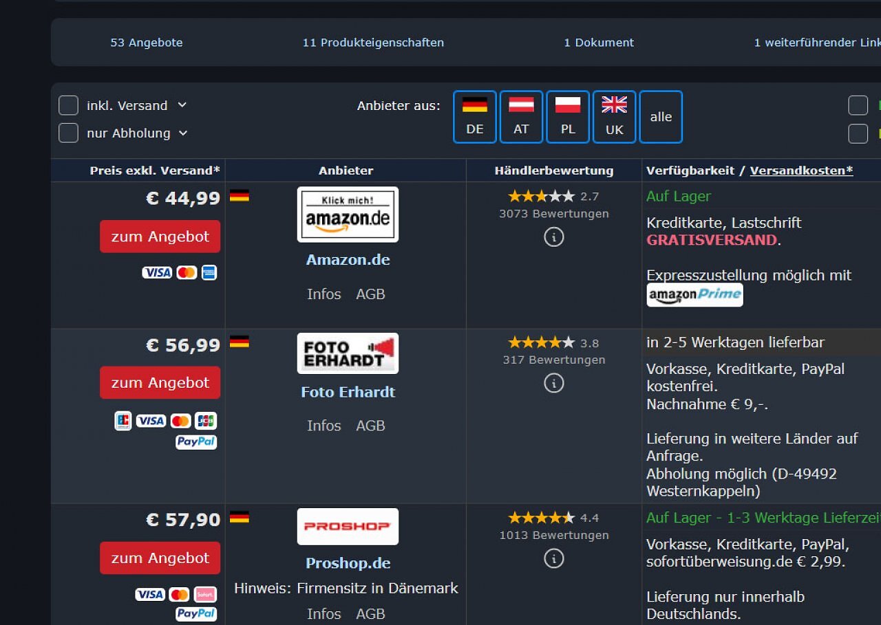 Ein USB-Stick von Sandisk mit USB-C und USB-A ist bei Amazon deutlich günstiger als anderswo.