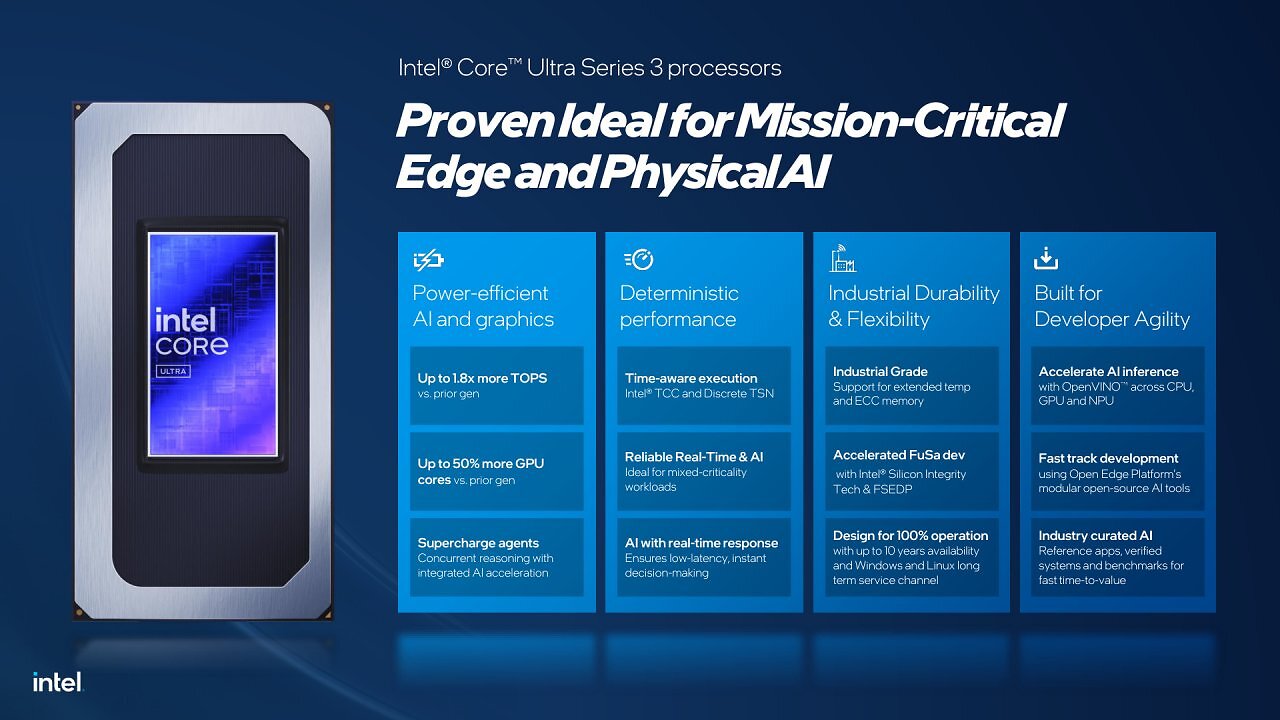 [06/03/2026] Intel Embedded World 2026 Press Deck; Allgemeines und Core Ultra Series 3 (5)