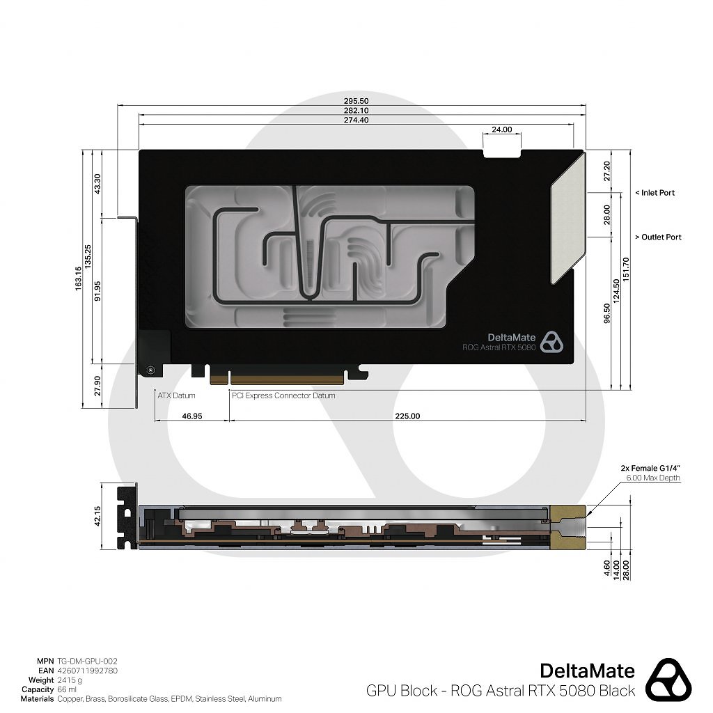 [13/04/2026] DeltaMate GPU Block ROG Astral RTX 5080 (2)