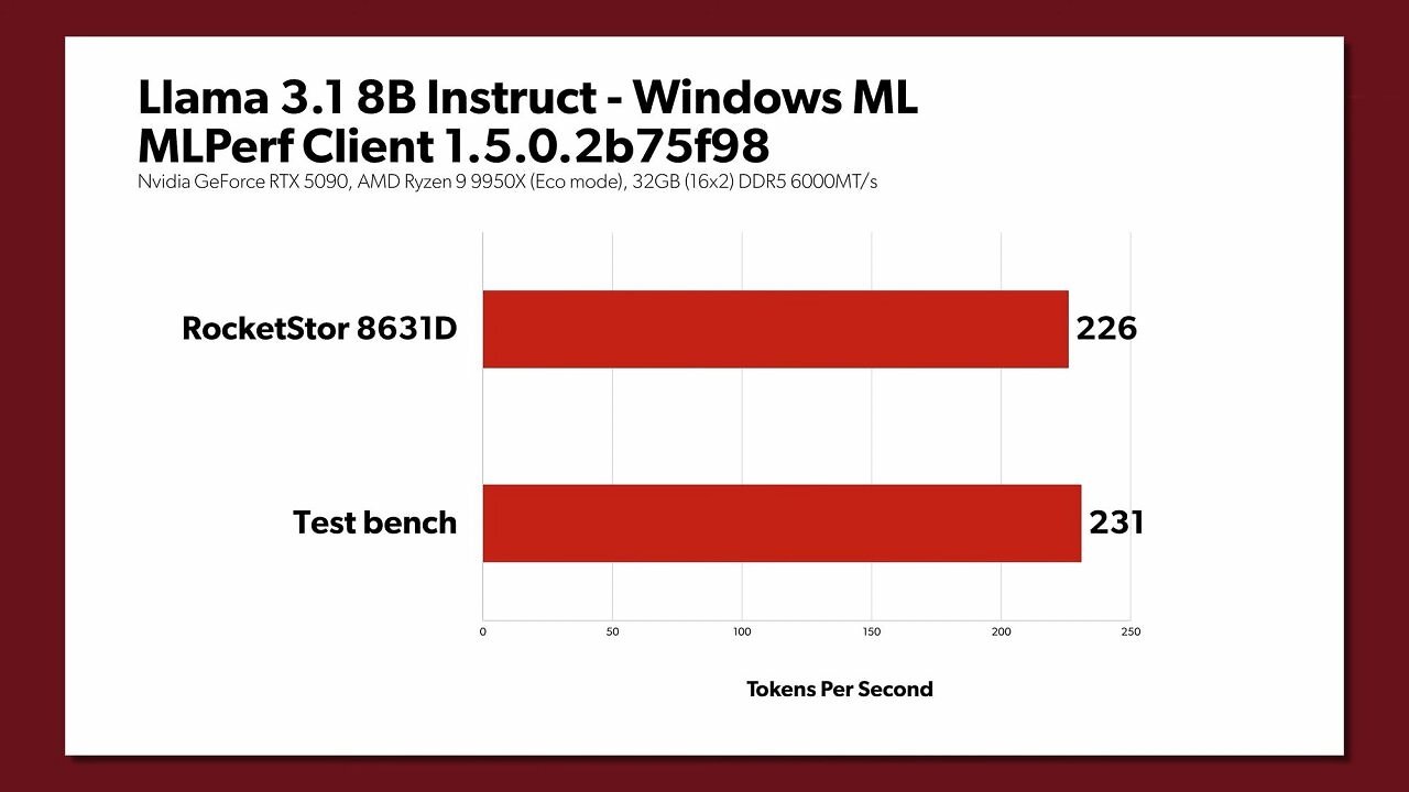 [11/04/2026] Benchmark (6)