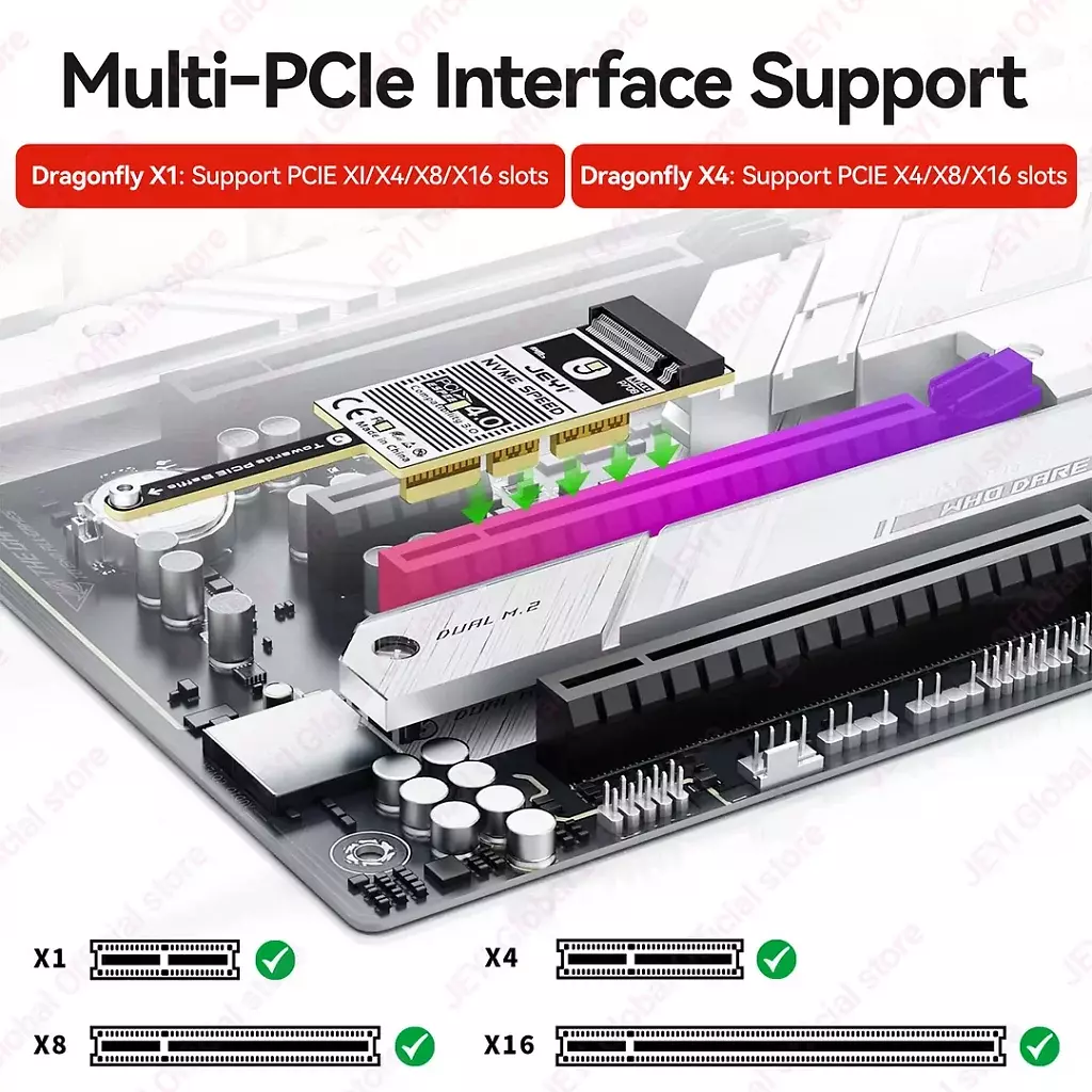 [20/04/2026] JEYI ArcherX: Flacher PCIe-Adapter bringt M.2-SSD unter große Grafikkarten (2)