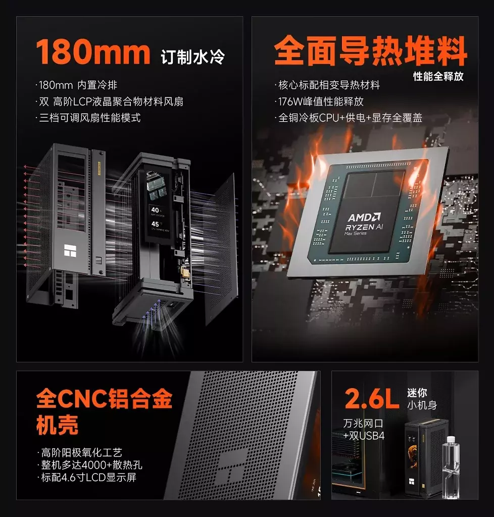 [09/04/2026] Thermalright auf Abwegen? Wassergekühlter Mini-PC mit Ryzen AI Max+ 395 (2)