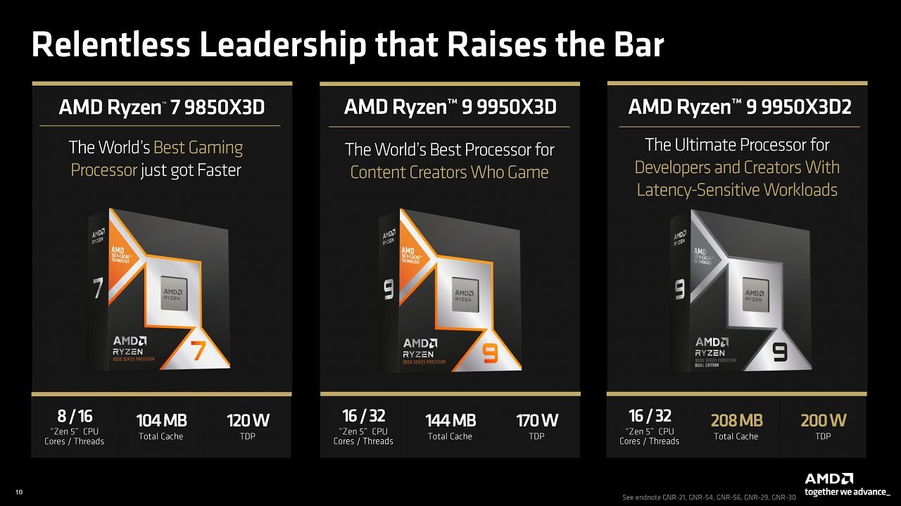 [21/04/2026] AMD Ryzen 9 9950X3D2 Dual Edition im Test: Heute wird Geschichte geschrieben (11)