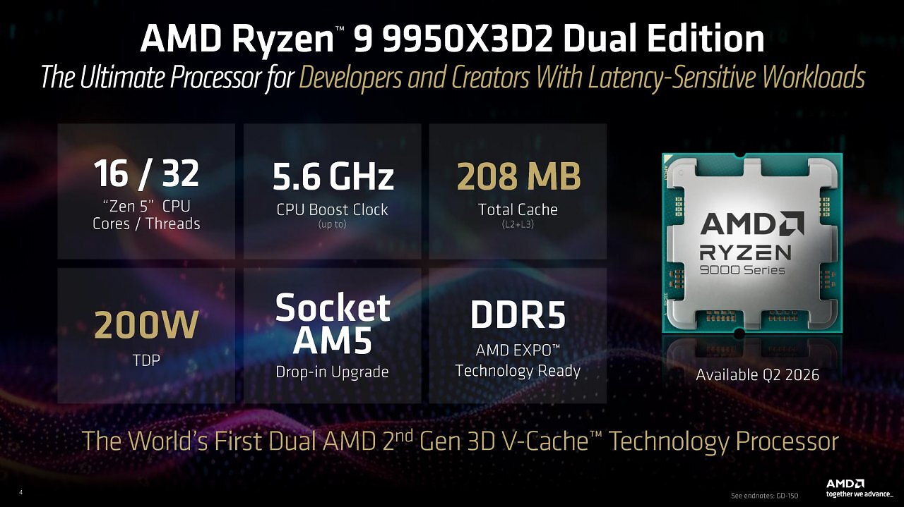 [21/04/2026] AMD Ryzen 9 9950X3D2 Dual Edition im Test: Heute wird Geschichte geschrieben (5)