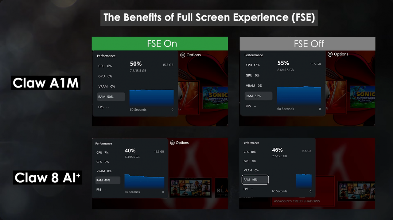 [18/04/2026] MSI Benchmarks