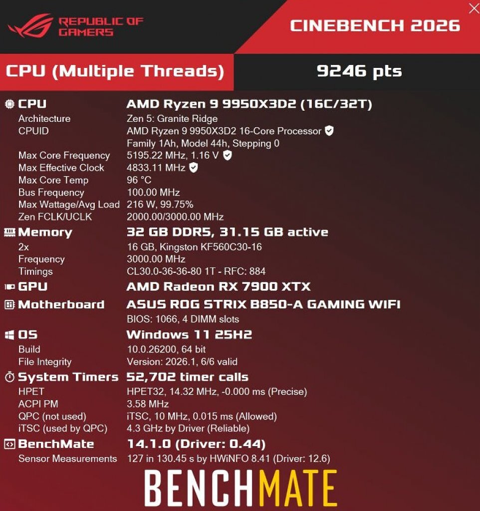Cinebench 2026 - MT
